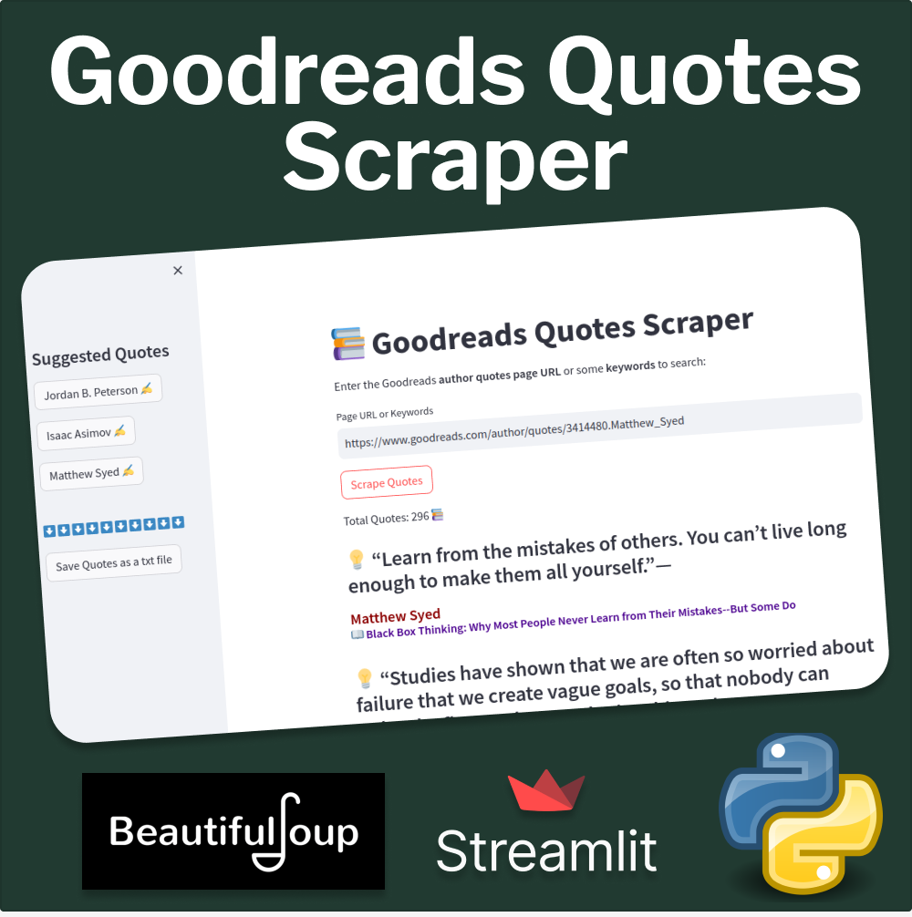 Goodreads Quotes Scraper