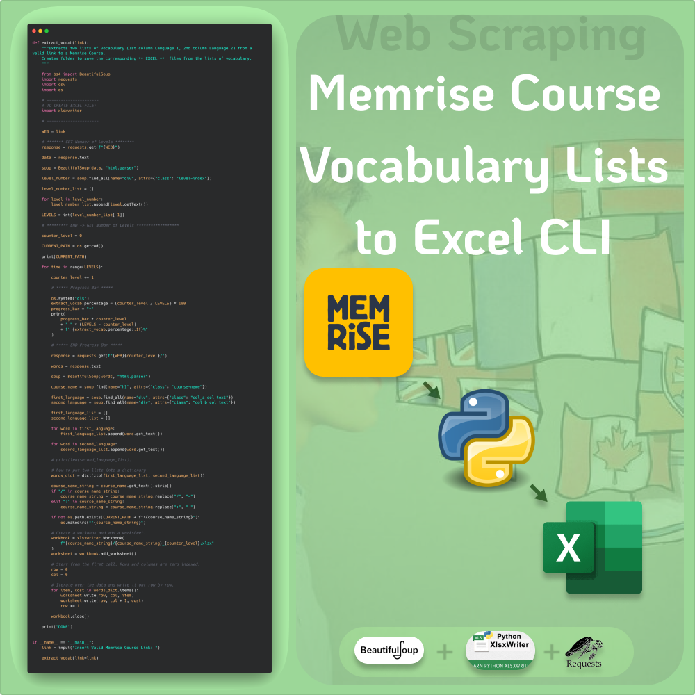 Memrise Vocabulary Lists Downloader